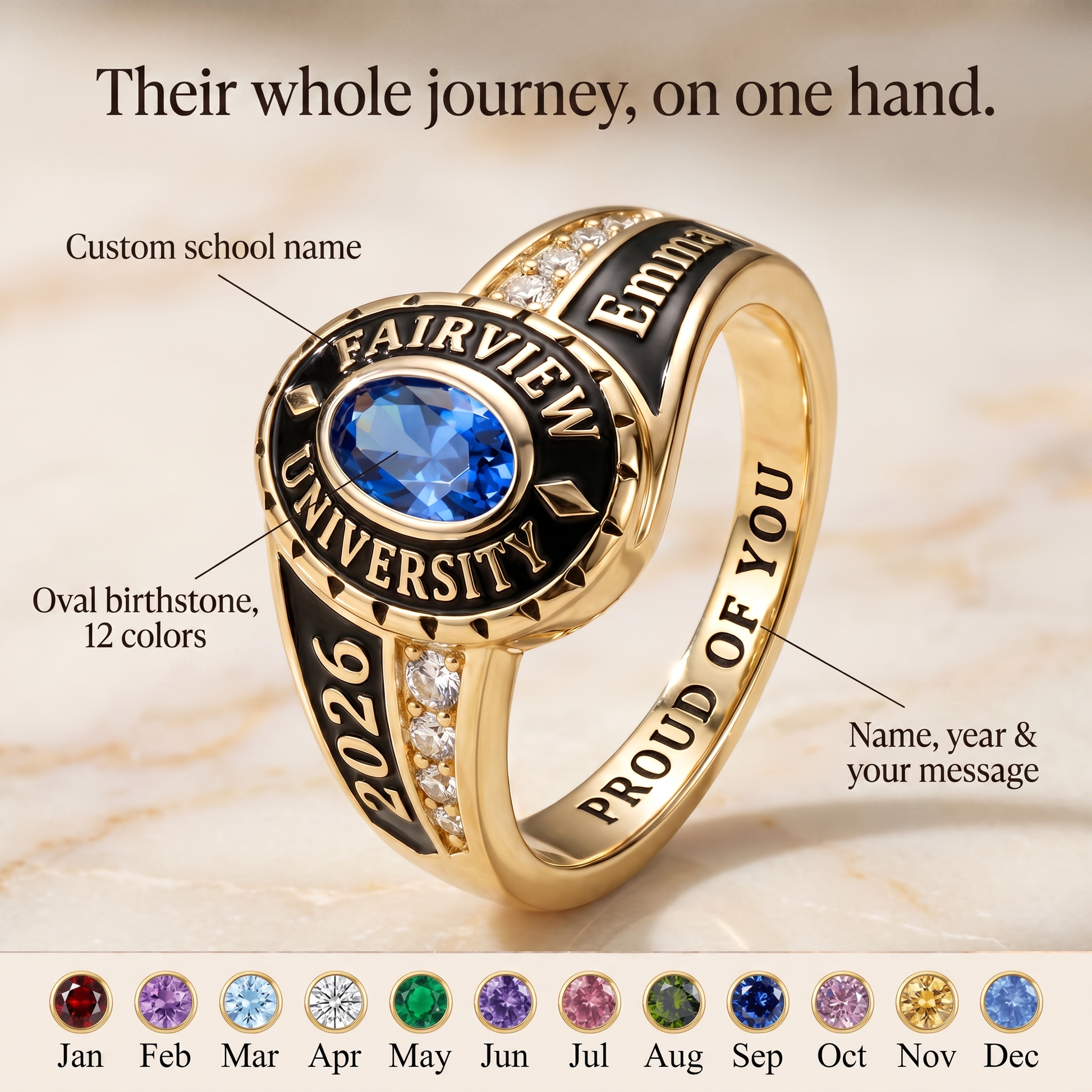 The Milestone — Personalized Graduation Class Ring