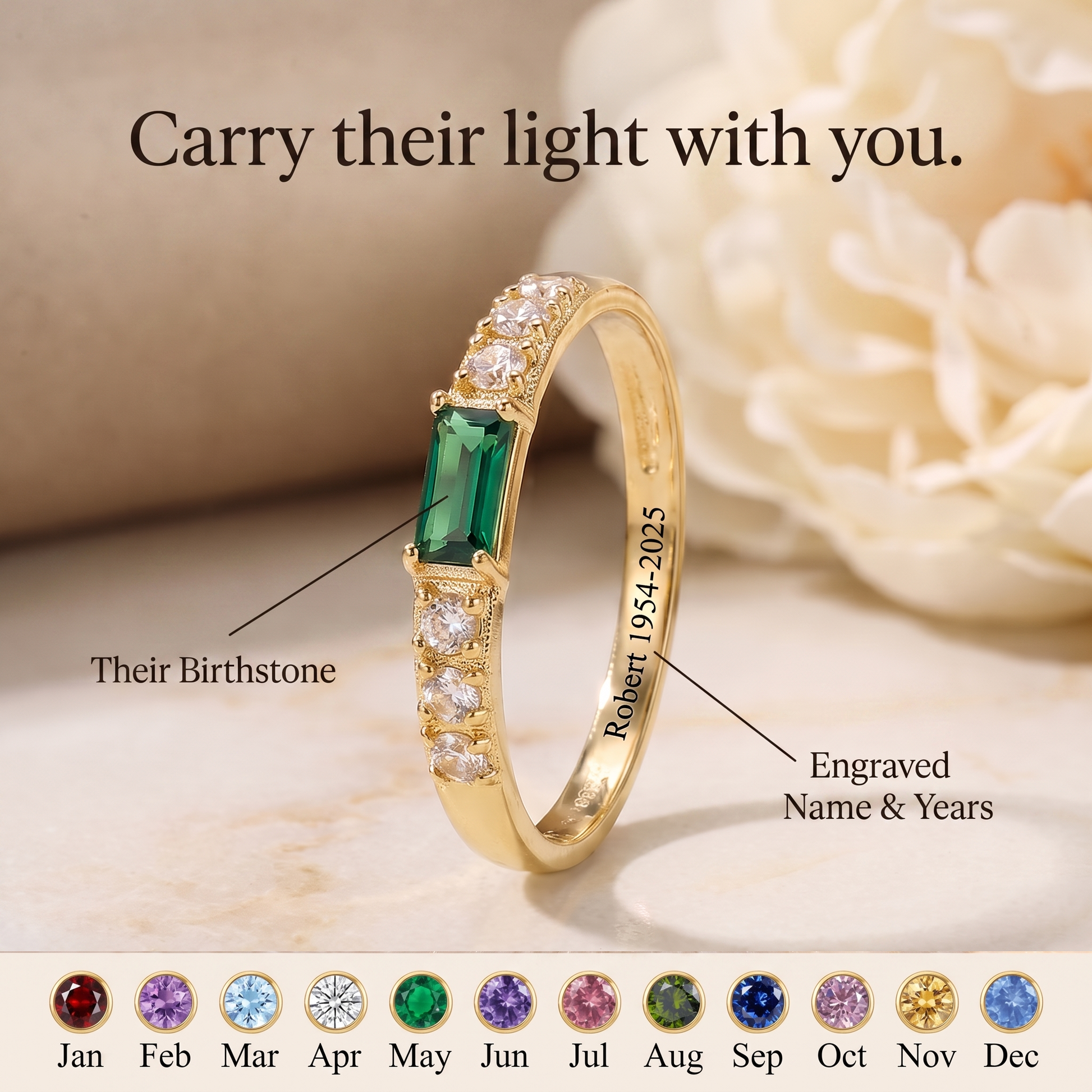 Heaven's Embrace — Emerald Cut Memorial Birthstone Ring