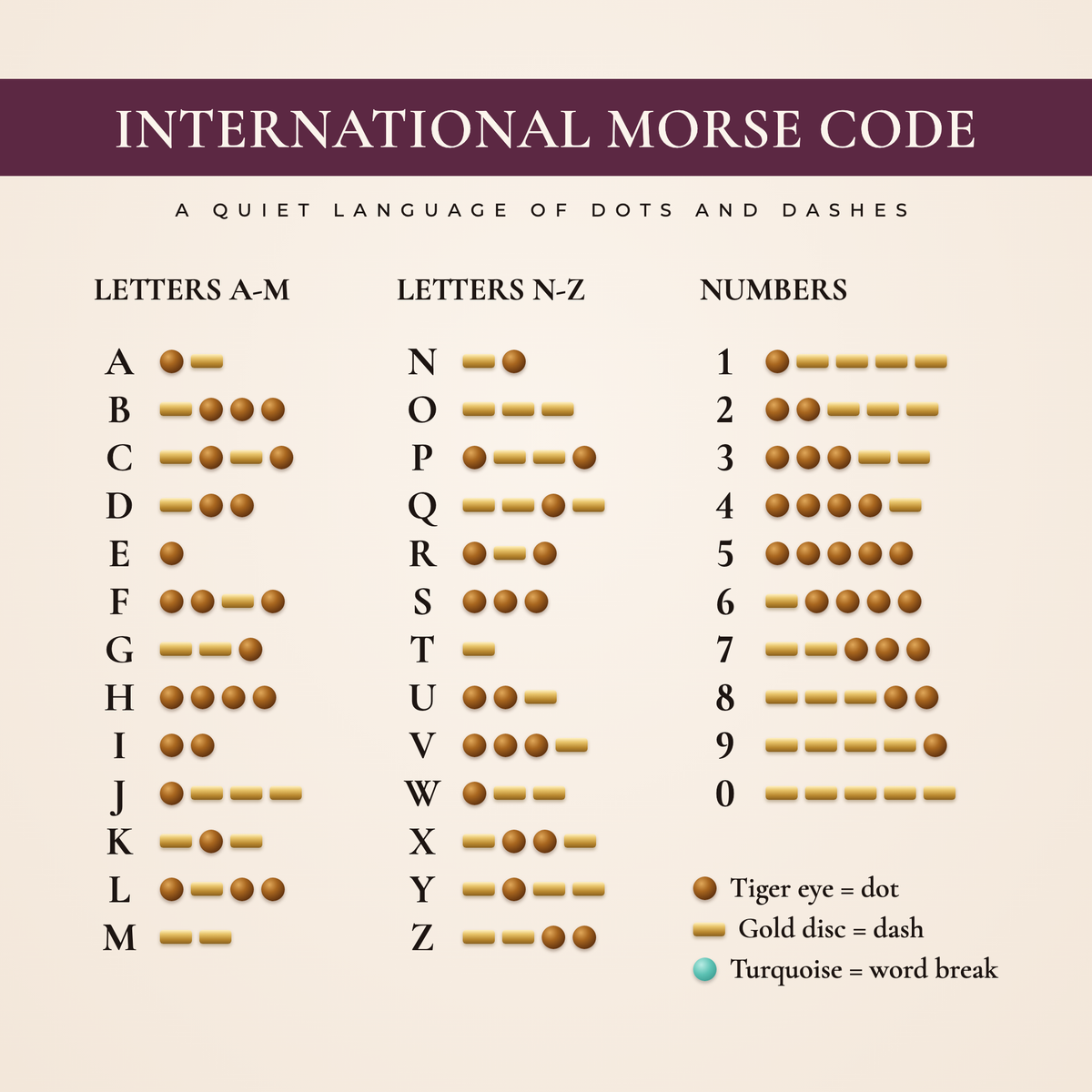 International Morse code chart with tiger eye dots and gold dashes