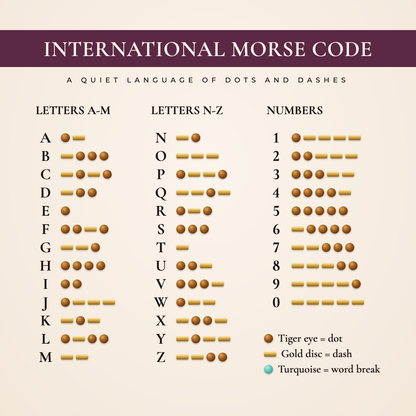 International Morse code chart with tiger eye dots and gold dashes