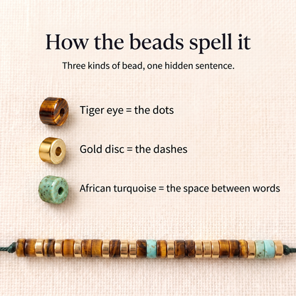 How the beads spell it: tiger eye dots, gold dashes, African turquoise word breaks
